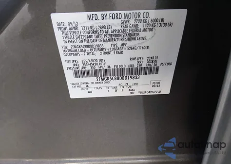 2013 Ford Flex Sel from USA, damaged, VIN 2FMGK5C88DBD19833